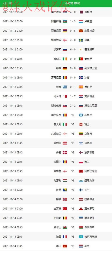 官方平台世界杯预测哪个好？