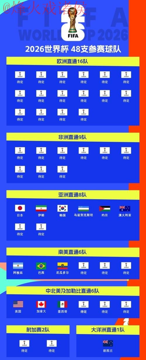 2026世界杯买球平台实时最新网址推荐