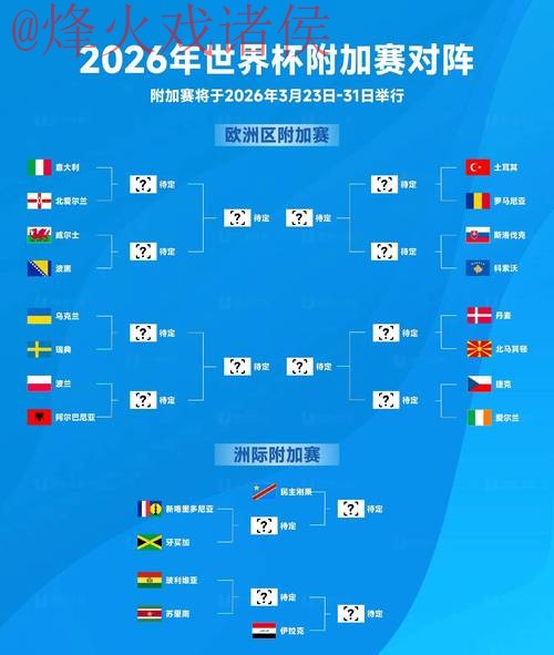 2026世界杯比分分析官方网址推荐 2026世界杯比分分析官方网址推荐