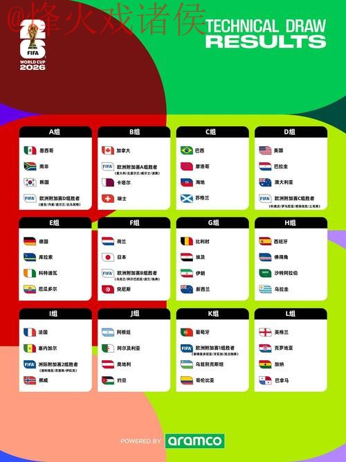 2026世界杯外围免费入口地址分享 2026世界杯外围免费入口地址分享