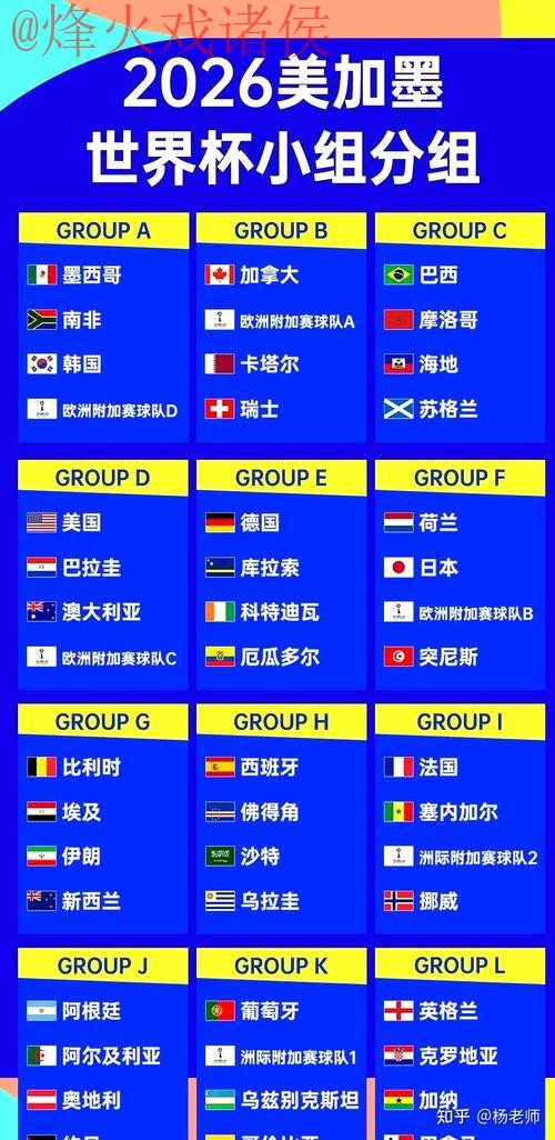 2026世界杯买球网页链接指南 2026世界杯买球网页链接指南