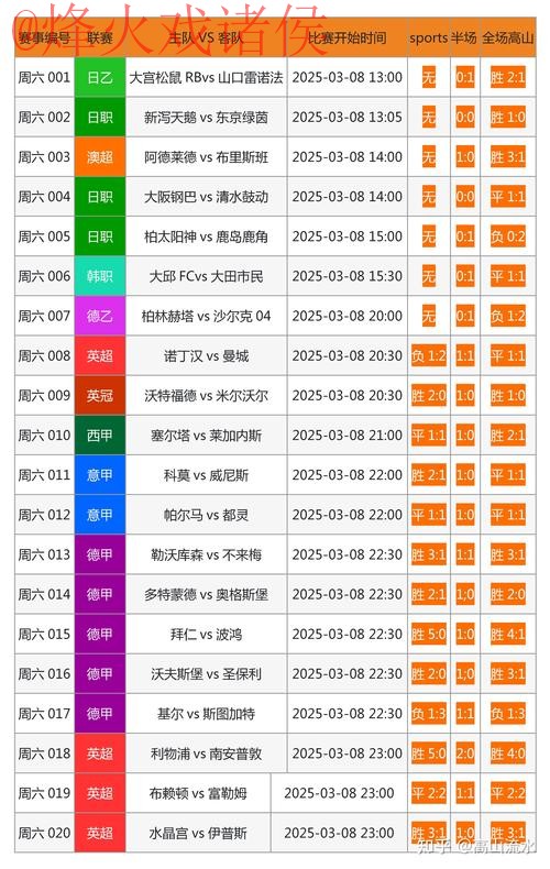 “世界杯最新预测开户官方网址推荐” “世界杯最新预测开户官方网址推荐”