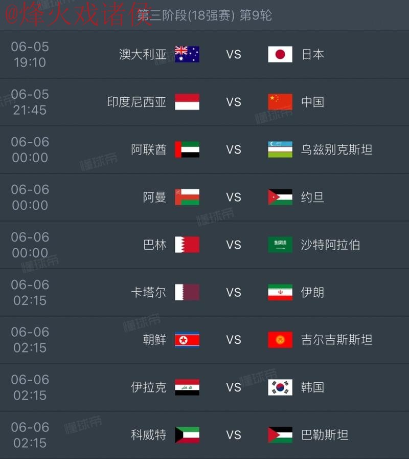 2026世界杯官方直播与赛事分析 2026世界杯官方直播与赛事分析